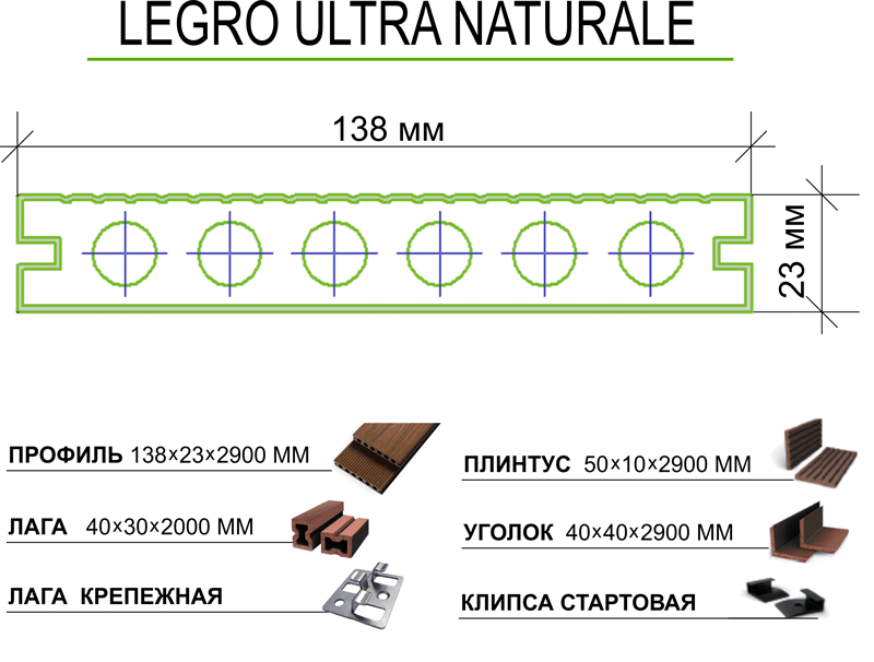 Легро-Ультра-Натурале-800-web.gif