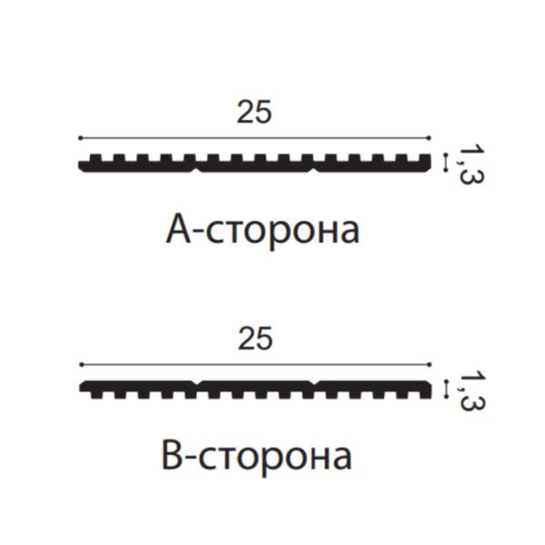 Стеновая панель Orac Decor WX205−3000 Track 3000×250×13