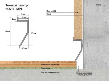 Плинтус Laconistiq Теневой плинтус NOVEL mini черный муар 11x24x3000
