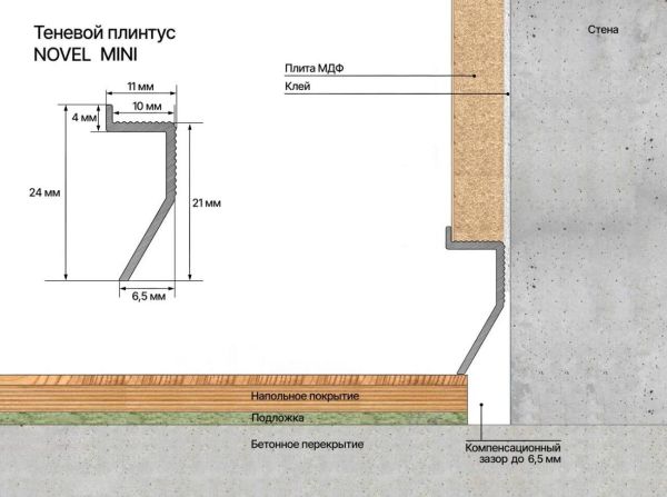 Плинтус Laconistiq Теневой плинтус NOVEL mini черный муар 11x24x3000