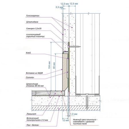 Скрытый профиль Invisible алюминиевый длина 2,7м