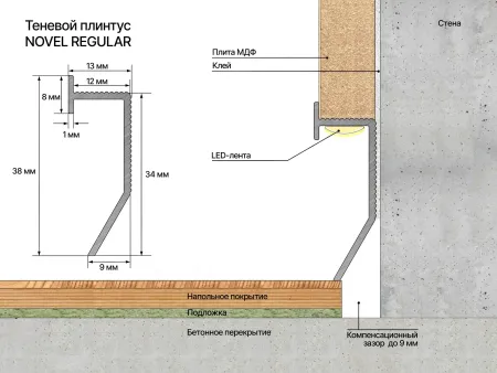 Плинтус Laconistiq Теневой плинтус NOVEL Regular черный муар 13x38x3000