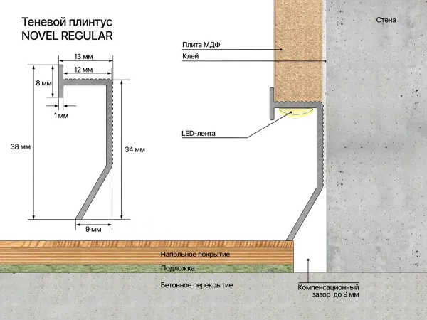 Плинтус Laconistiq Теневой плинтус NOVEL Regular черный муар 13x38x3000