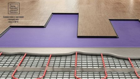 Подложка Fargo Premium IXPE для виниловых полов 1,5 мм