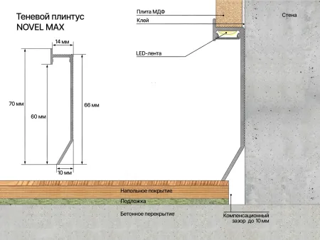 Плинтус Laconistiq Теневой плинтус NOVEL Max черный муар 15x70x3000