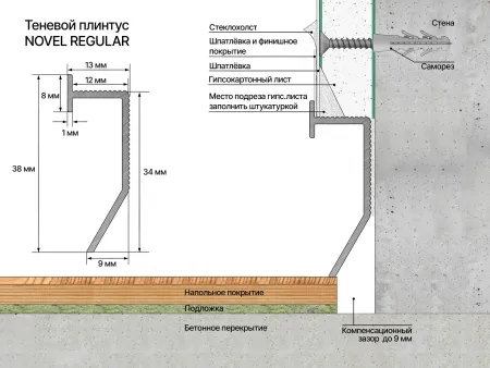 Плинтус Laconistiq Теневой плинтус NOVEL Regular черный муар 13x38x3000