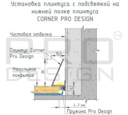 Плинтус Pro Design Щелевой плинтус Плинтус Pro Design Corner 570 Анодированный