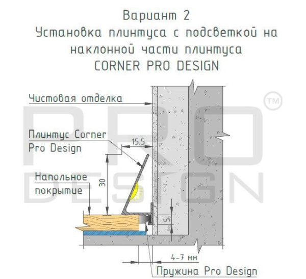 Плинтус Pro Design Щелевой плинтус Плинтус Pro Design Corner 570 Анодированный