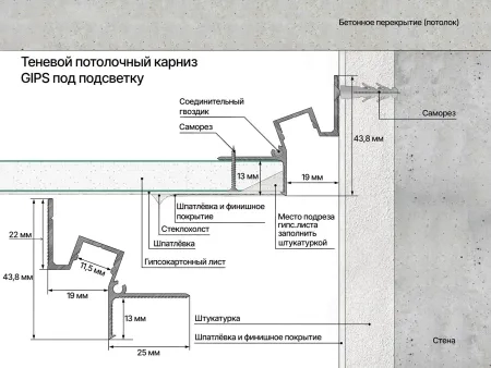 Теневой профиль потолочный GIPS Чёрный для подсветки 43.8х44.1х3000мм