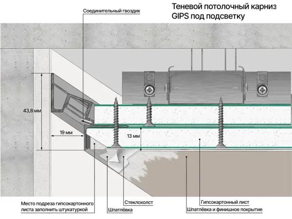 Теневой профиль потолочный GIPS Чёрный для подсветки 43.8х44.1х3000мм